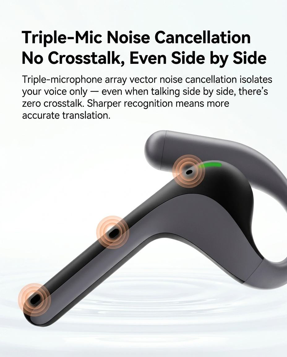 aiwork Multi-Mode Translator